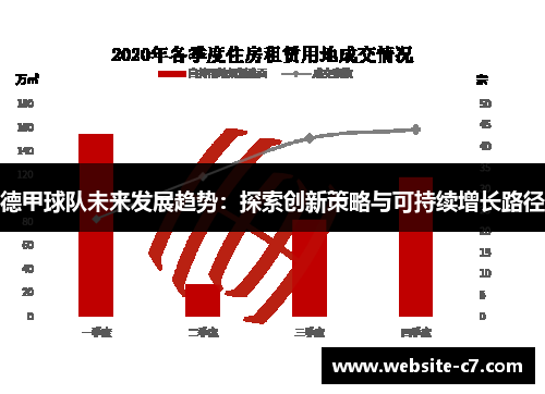 德甲球队未来发展趋势:探索创新策略与可持续增长路径 德甲球队未来发展趋势:探索创新策略与可持续增长路径
