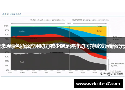 球场绿色能源应用助力减少碳足迹推动可持续发展新纪元 球场绿色能源应用助力减少碳足迹推动可持续发展新纪元