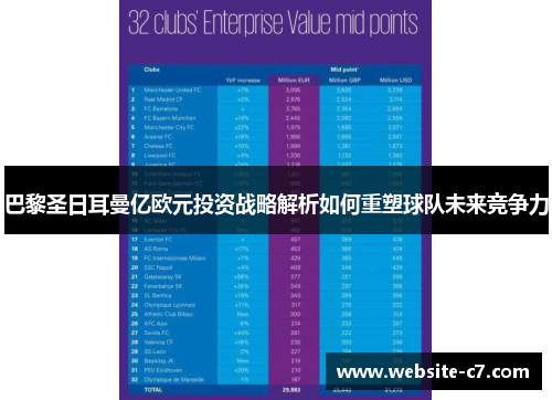 巴黎圣日耳曼亿欧元投资战略解析如何重塑球队未来竞争力