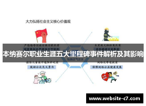 本纳赛尔职业生涯五大里程碑事件解析及其影响