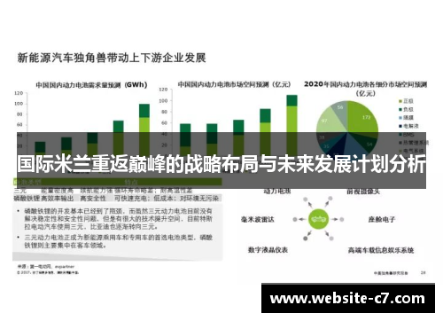 国际米兰重返巅峰的战略布局与未来发展计划分析
