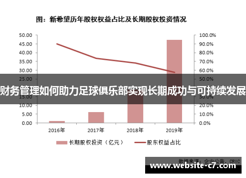 财务管理如何助力足球俱乐部实现长期成功与可持续发展 财务管理如何助力足球俱乐部实现长期成功与可持续发展