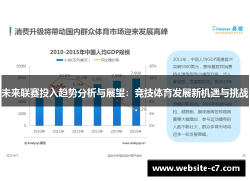 未来联赛投入趋势分析与展望:竞技体育发展新机遇与挑战 未来联赛投入趋势分析与展望:竞技体育发展新机遇与挑战