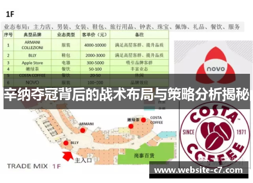 辛纳夺冠背后的战术布局与策略分析揭秘 辛纳夺冠背后的战术布局与策略分析揭秘