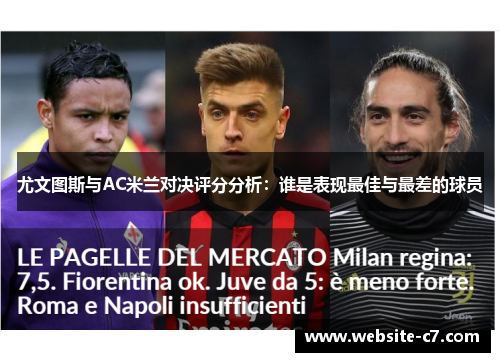尤文图斯与AC米兰对决评分分析：谁是表现最佳与最差的球员