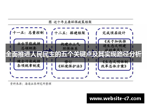 全面推进人民民主的五个关键点及其实现路径分析
