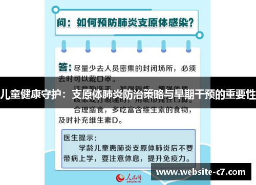 儿童健康守护:支原体肺炎防治策略与早期干预的重要性 儿童健康守护:支原体肺炎防治策略与早期干预的重要性