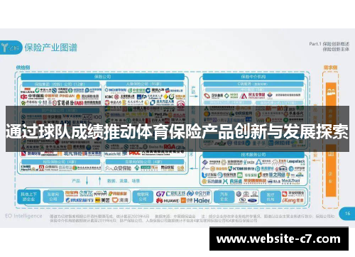 通过球队成绩推动体育保险产品创新与发展探索 通过球队成绩推动体育保险产品创新与发展探索