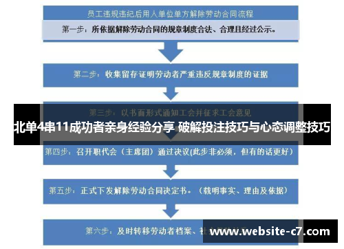 北单4串11成功者亲身经验分享 破解投注技巧与心态调整技巧