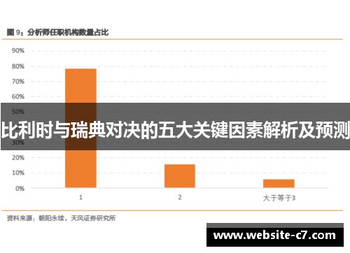 比利时与瑞典对决的五大关键因素解析及预测