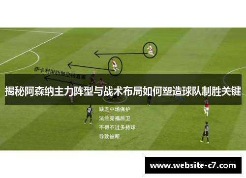 揭秘阿森纳主力阵型与战术布局如何塑造球队制胜关键 揭秘阿森纳主力阵型与战术布局如何塑造球队制胜关键