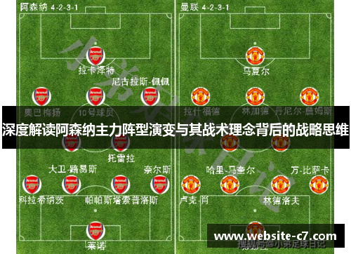 深度解读阿森纳主力阵型演变与其战术理念背后的战略思维 深度解读阿森纳主力阵型演变与其战术理念背后的战略思维