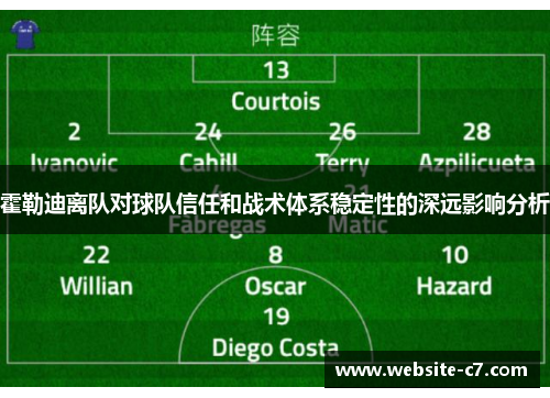 霍勒迪离队对球队信任和战术体系稳定性的深远影响分析 霍勒迪离队对球队信任和战术体系稳定性的深远影响分析