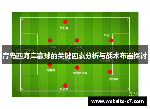 青岛西海岸赢球的关键因素分析与战术布置探讨