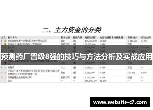 预测药厂晋级8强的技巧与方法分析及实战应用