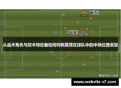 从战术角色与技术特征看如何判断莫塔在球队中的中场位置类型