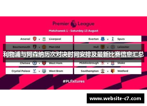 利物浦与阿森纳历次对决时间安排及最新比赛信息汇总