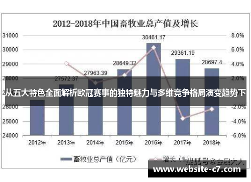 从五大特色全面解析欧冠赛事的独特魅力与多维竞争格局演变趋势下 从五大特色全面解析欧冠赛事的独特魅力与多维竞争格局演变趋势下