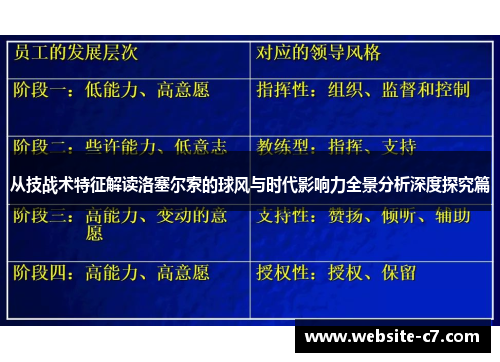 从技战术特征解读洛塞尔索的球风与时代影响力全景分析深度探究篇