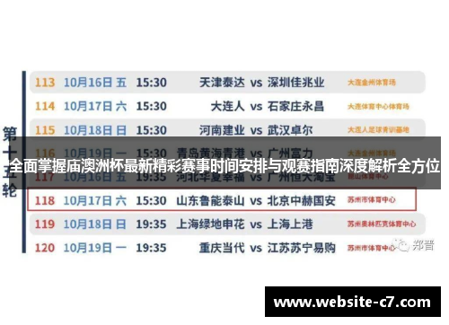 全面掌握庙澳洲杯最新精彩赛事时间安排与观赛指南深度解析全方位