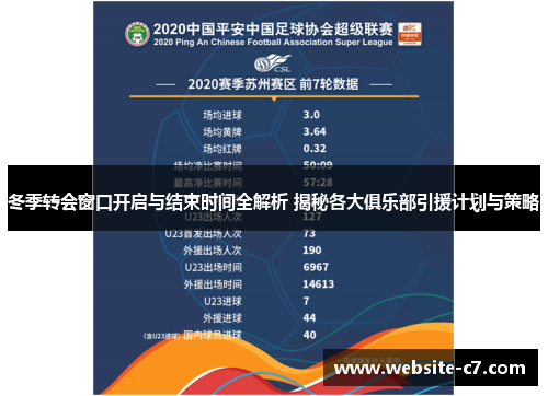 冬季转会窗口开启与结束时间全解析 揭秘各大俱乐部引援计划与策略