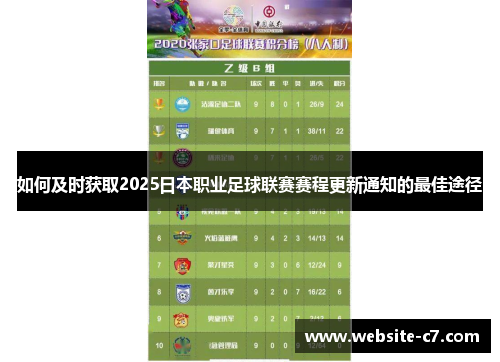 如何及时获取2025日本职业足球联赛赛程更新通知的最佳途径 如何及时获取2025日本职业足球联赛赛程更新通知的最佳途径