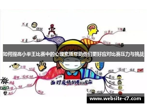如何提高小拳王比赛中的心理素质帮助他们更好应对比赛压力与挑战