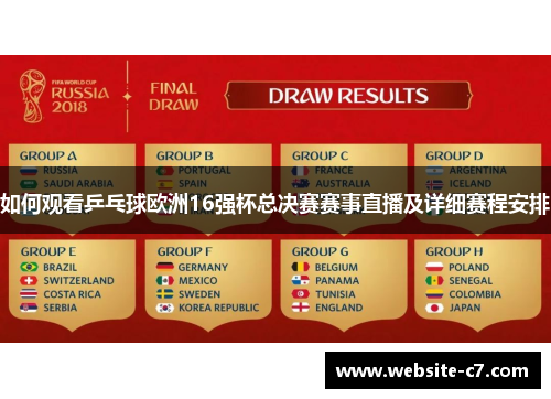 如何观看乒乓球欧洲16强杯总决赛赛事直播及详细赛程安排 如何观看乒乓球欧洲16强杯总决赛赛事直播及详细赛程安排