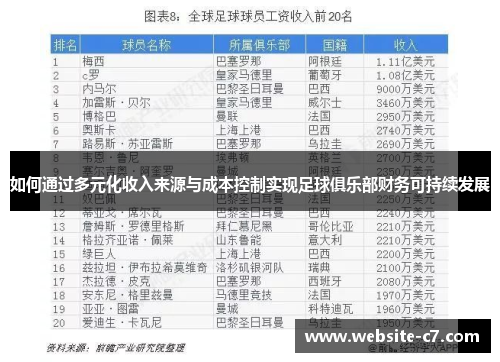 如何通过多元化收入来源与成本控制实现足球俱乐部财务可持续发展 如何通过多元化收入来源与成本控制实现足球俱乐部财务可持续发展