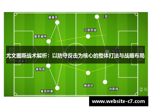尤文图斯战术解析:以防守反击为核心的整体打法与战略布局 尤文图斯战术解析:以防守反击为核心的整体打法与战略布局