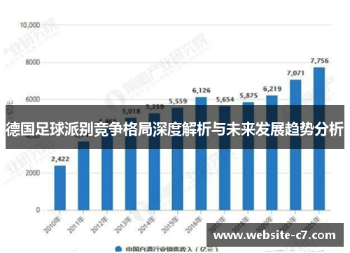 德国足球派别竞争格局深度解析与未来发展趋势分析 德国足球派别竞争格局深度解析与未来发展趋势分析