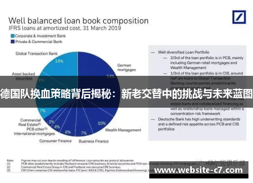 德国队换血策略背后揭秘:新老交替中的挑战与未来蓝图 德国队换血策略背后揭秘:新老交替中的挑战与未来蓝图