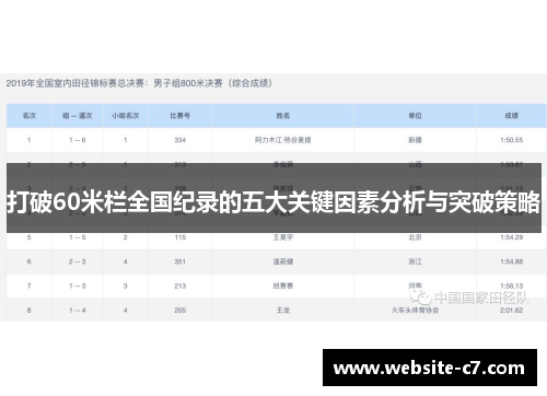 打破60米栏全国纪录的五大关键因素分析与突破策略